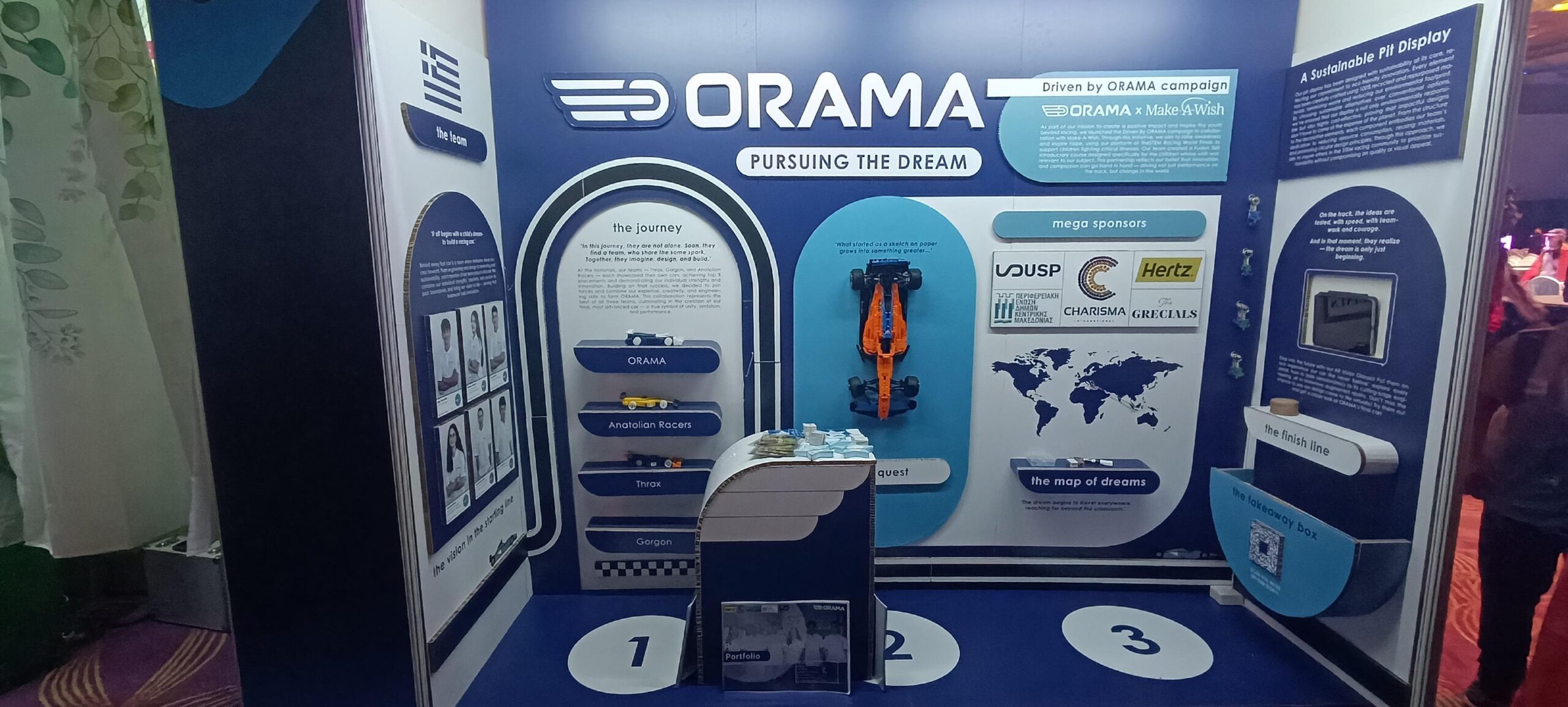 Pit display in F1 in schools - ORAMA